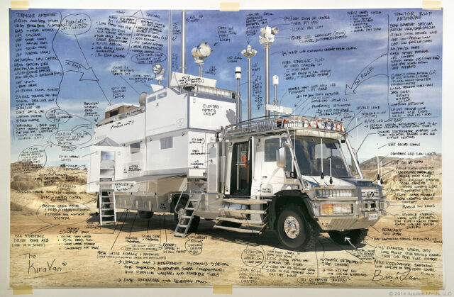 kiravan annotated