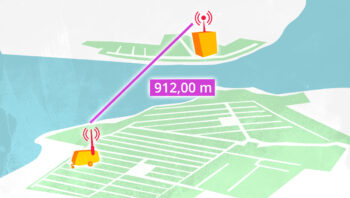 Test WLAN Verstärker Antennen WebCatcher Waging am See