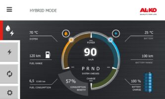 AL-KO Hybrid Power Chassis - Hybrid Mode