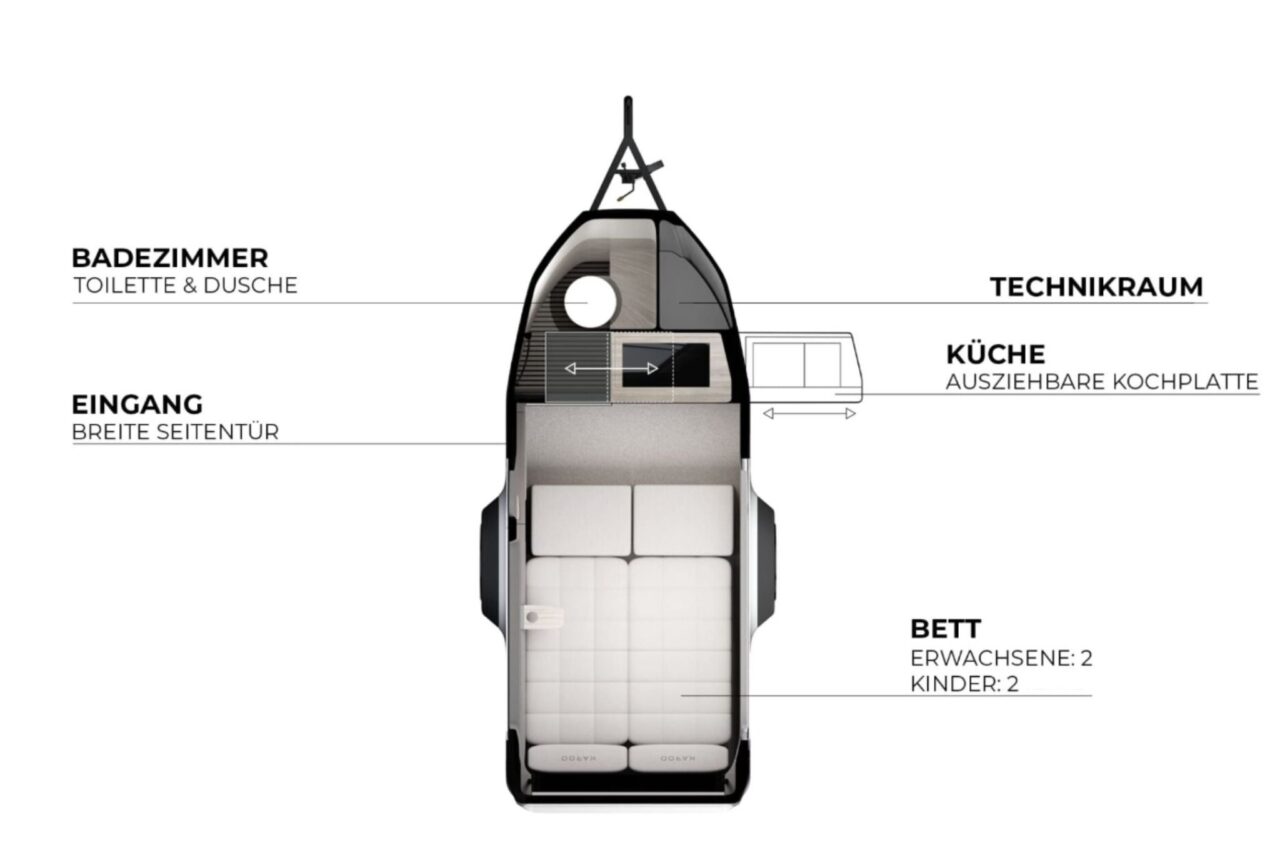 Genialer Wohnwagen: Karoo Adventure Camper 1 karoo adventure camper querschnitt