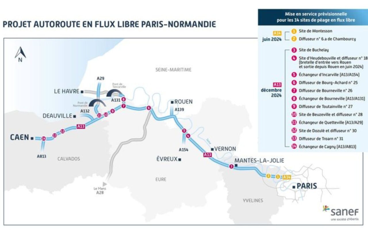 Maut Wohnmobil Frankreich Flux-Libre