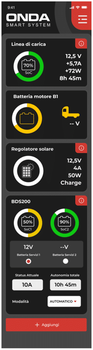Stromversorgung im Wohnmobil wird smart: volle Kontrolle per Handy mit dem AL-KO VTE Oanda Smart System 1 ONDA Smart System Overview
